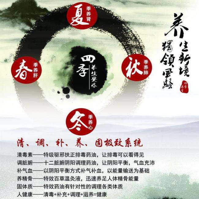 一比一仿温给特大学成绩单